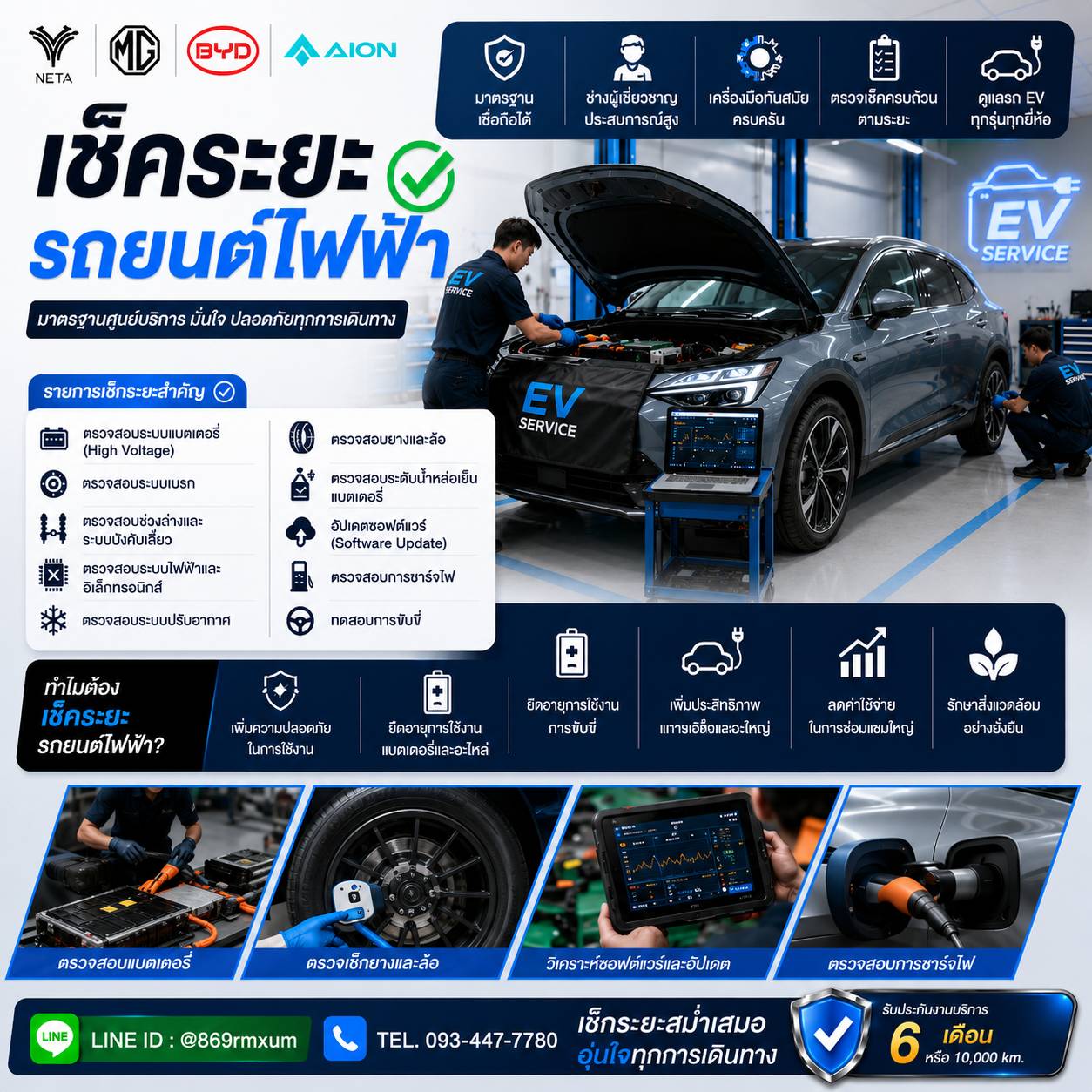 บริการตรวจสุขภาพแบตเตอรี่รถยนต์ไฟฟ้า